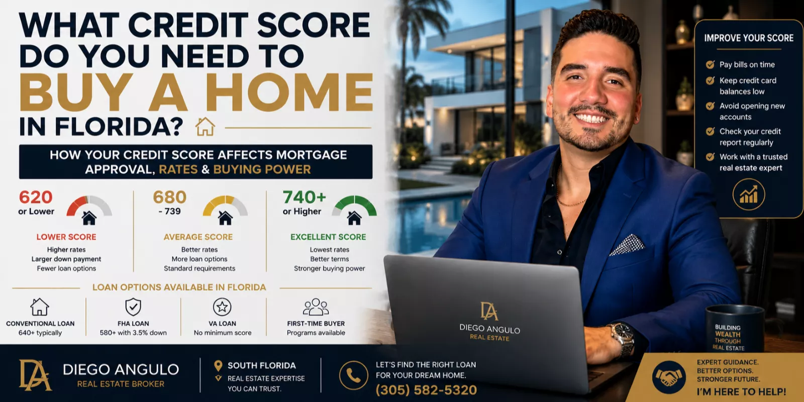 Credit Scores and Home Buying in Florida