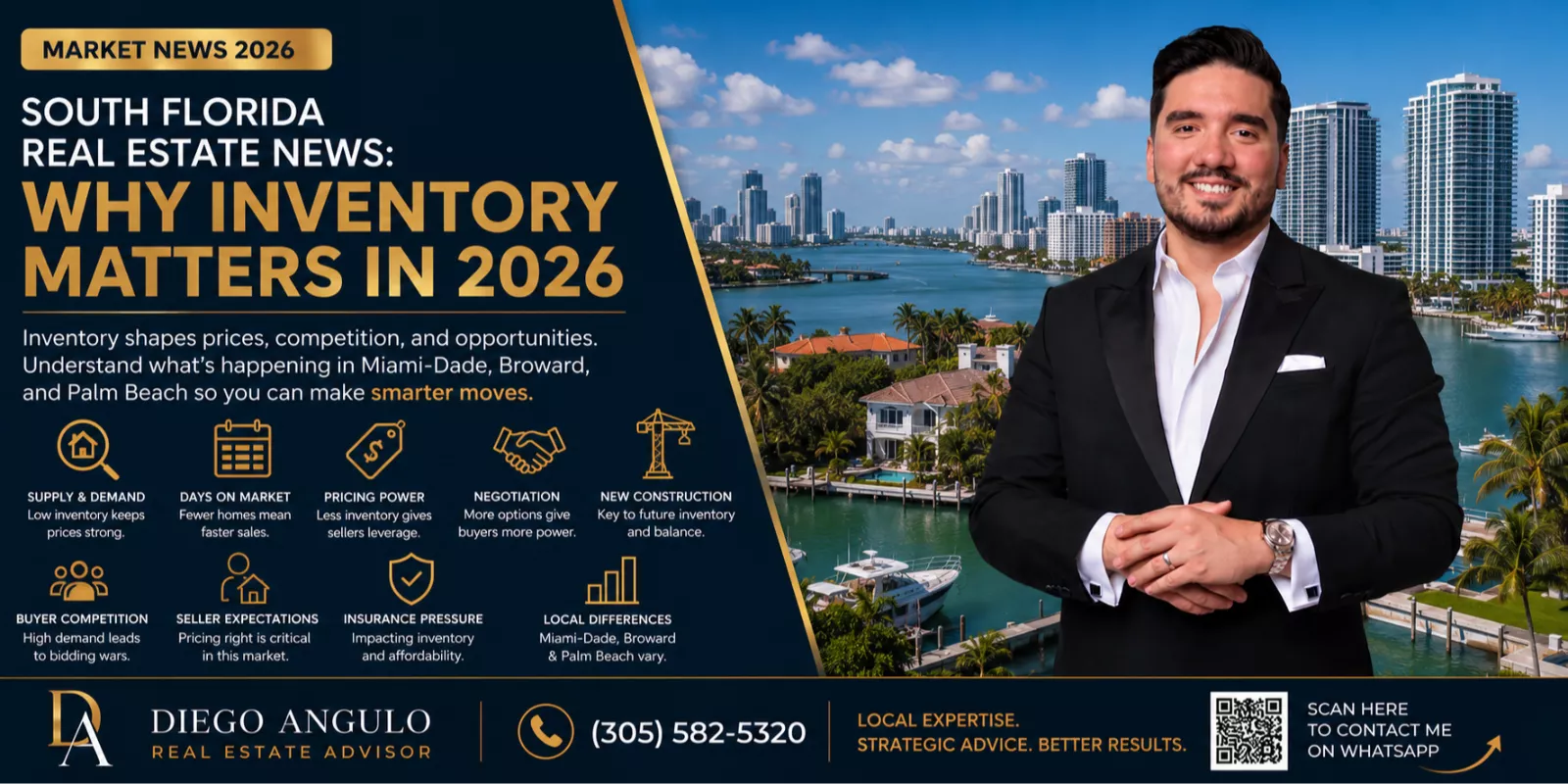 Understanding South Florida housing inventory in 2026