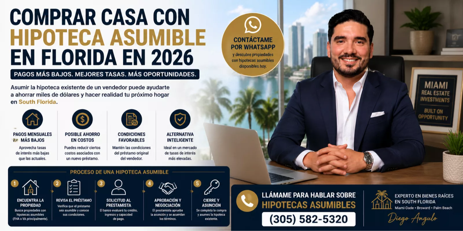 Hipotecas asumibles en Florida. Tu opción inteligente