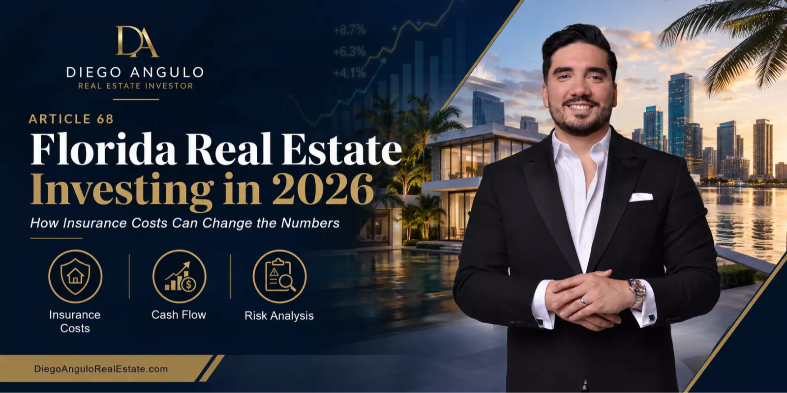 Navigating Florida Real Estate insurance costs in 2026